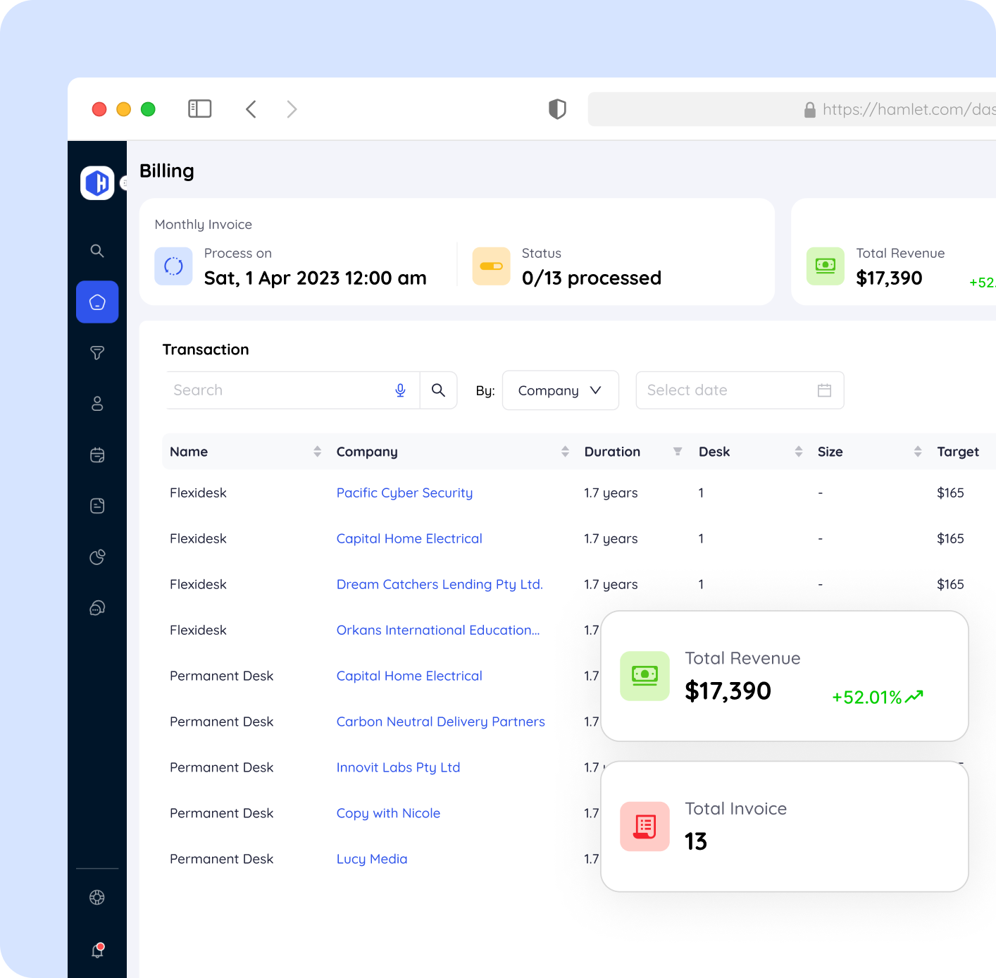 hamlet billing analytics