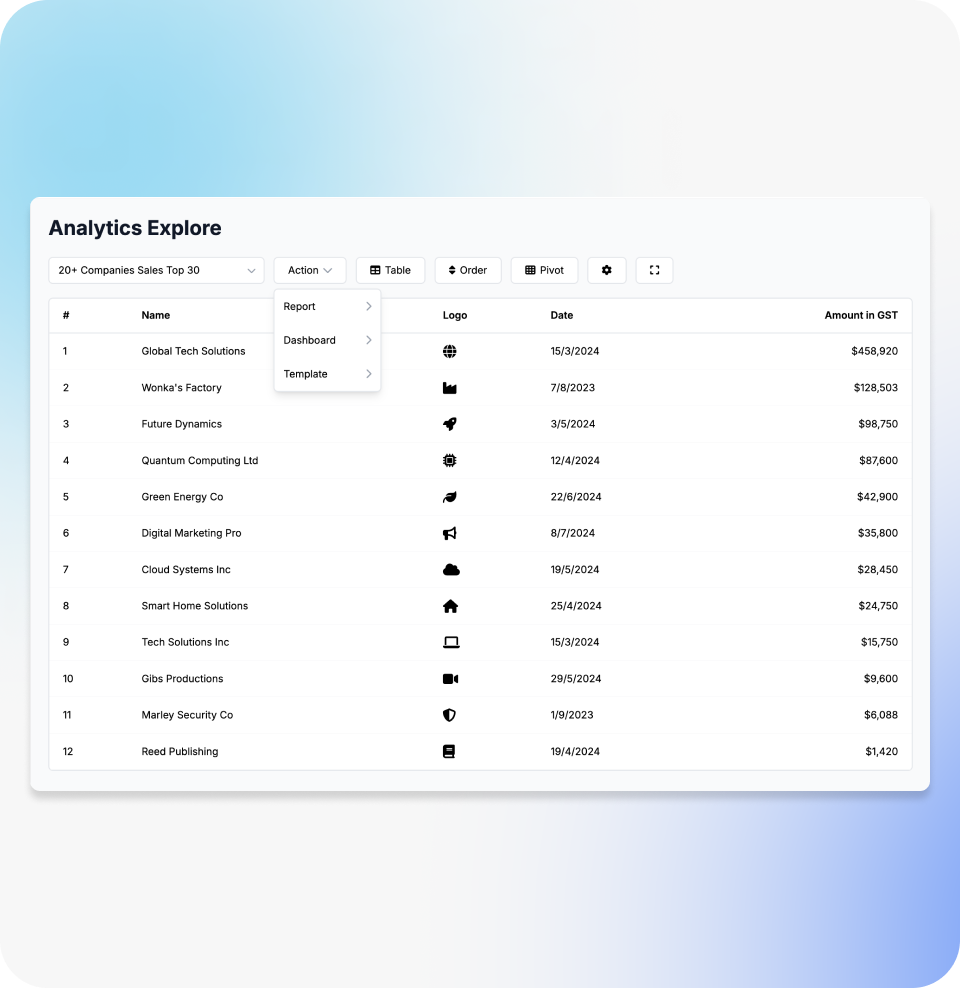 hamlet analytics explore