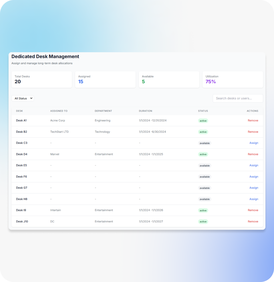 hamlet desk management page