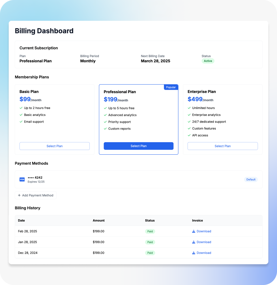 hamlet billing dashboard