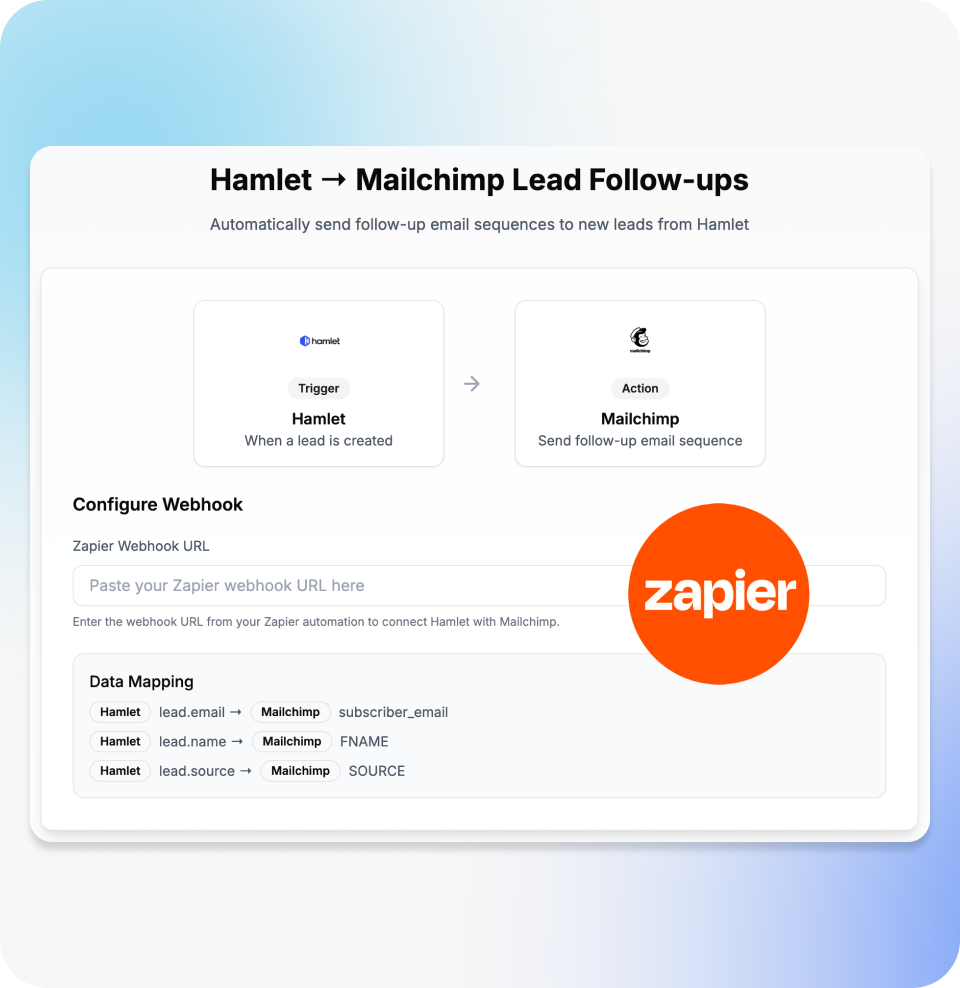 hamlet zapier mailchimp integration